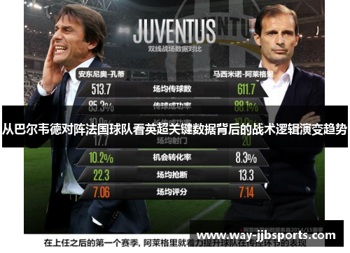 从巴尔韦德对阵法国球队看英超关键数据背后的战术逻辑演变趋势