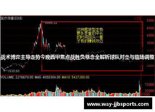 战术博弈主导走势今晚西甲焦点战胜负悬念全解析球队对垒与临场调整