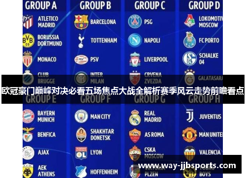 欧冠豪门巅峰对决必看五场焦点大战全解析赛季风云走势前瞻看点