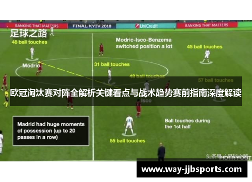 欧冠淘汰赛对阵全解析关键看点与战术趋势赛前指南深度解读